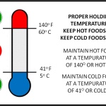 Proper food holding temp for MN certified food managers